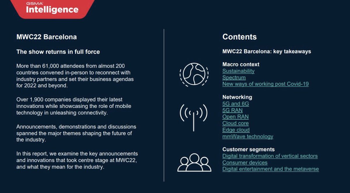 #MWC22 returned in full force. If you didn’t have time to follow/assess all the news and stories, this report should help. lnkd.in/enJRJPie

This is <a href="/GSMAi/">GSMA Intelligence</a> take on what took centre stage and what the new developments mean for the telco industry and wider ecosystem