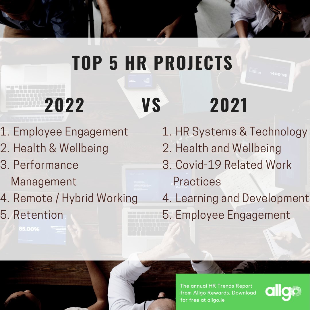 Allgo (@AllgoRewards) / Twitter