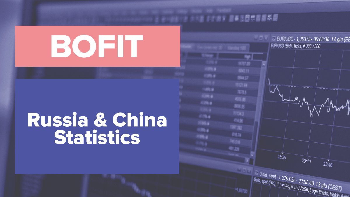 BOFITresearch's tweet photo. BOFIT Russia and China statistics on our website are updated #Russia #China #economy #statistics #PowerBI https://t.co/Y5Hiho4wI7 https://t.co/onoZ2Q4MRn