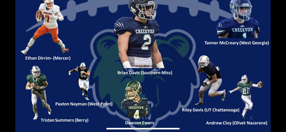 Creekview Grizzly Football tweet media