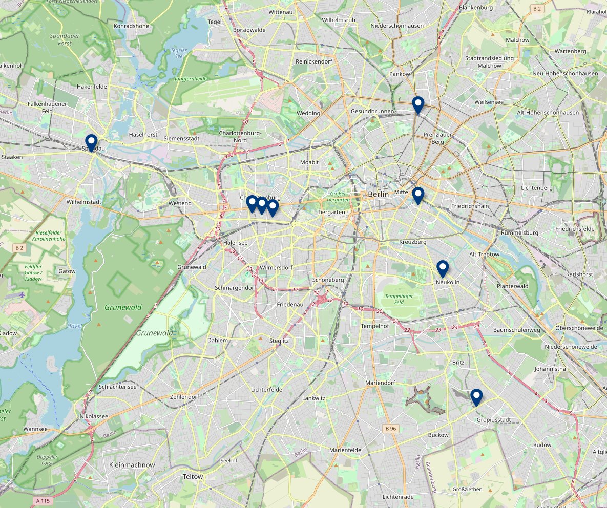 Falls ihr in Berlin seid, haben wir sehr gute Nachrichten für euch! Die @BerlinerTafel ist jetzt Teil der helferbande. Wir sind grad ganz fleißig dabei alle Abgabestellen einzutragen