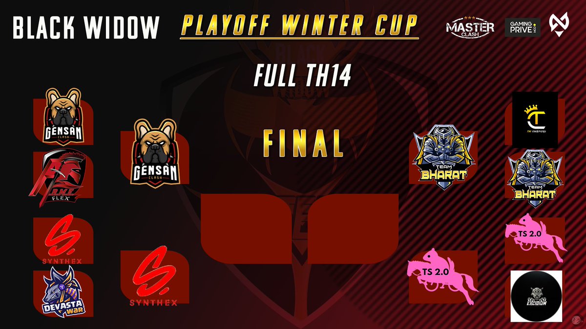 #BWWC #WinterCup

🚨 DIMANCHE SOIR / SUNDAY EVENING 🚨

🔴 Division FULL14
🟡 1/2 finale