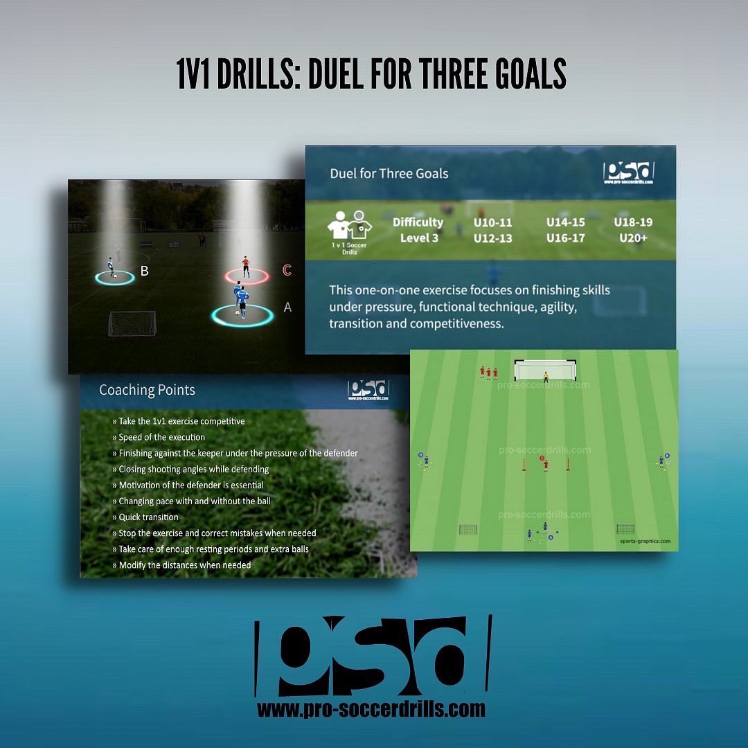 Pro Soccerdrills Com Prosoccerdrills Twitter