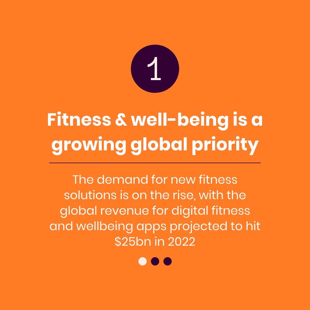 figgafrica's tweet image. Find out how to invest in one of Africa’s leading FitnessTech startups today at figg.africa
