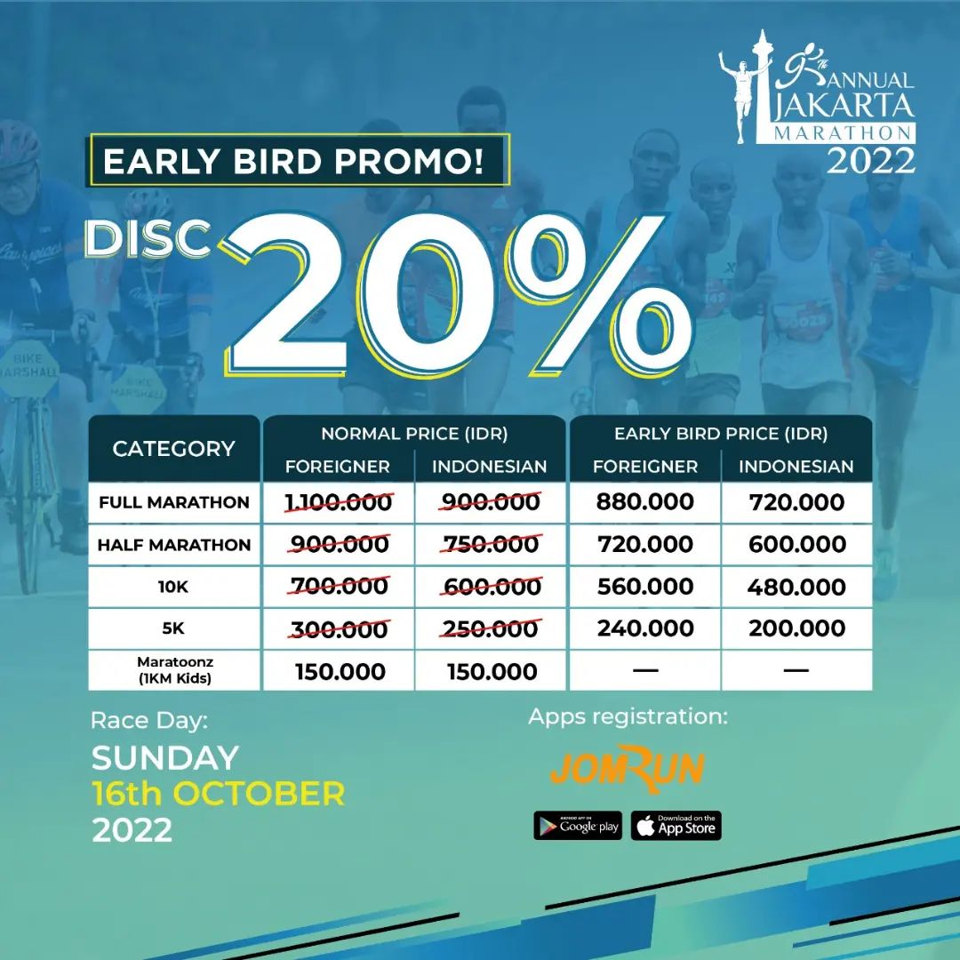 Fee Jakarta Marathon 2022
