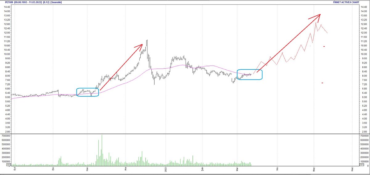 Sacrosanct tweet media