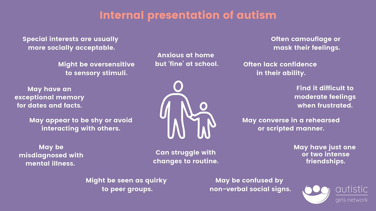 For many reasons, those with an internal presentation are diagnosed later, missed or misdiagnosed. We want to see tools in place that reflect multiple presentations and needs so that no child’s need goes unrecognised or unsupported. #Autism #Neurodiversity
