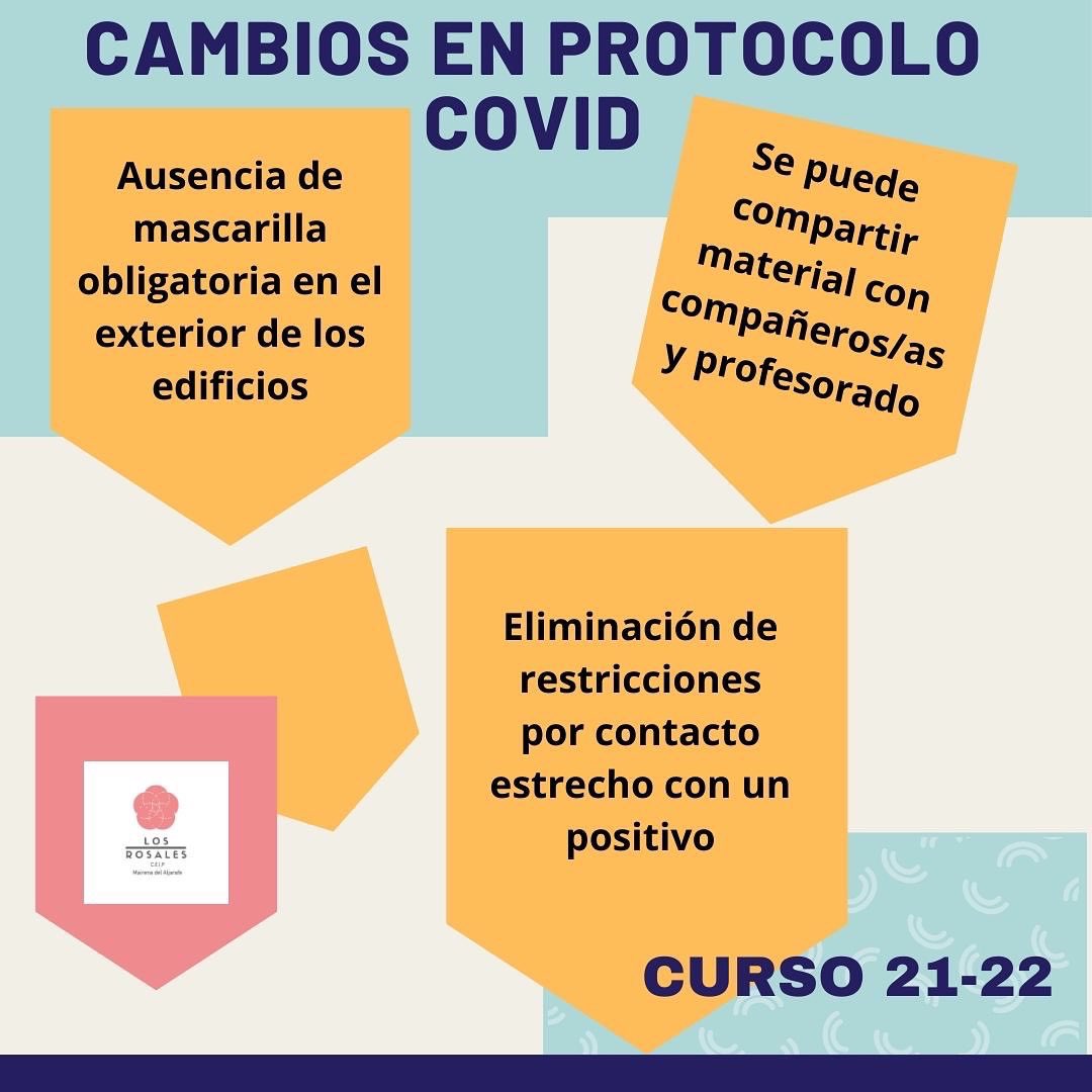 ceiplosrosales's tweet photo. Reunida la Comisión Covid del centro se han hecho los siguientes cambios de acuerdo a la situación actual de la pandemia. https://t.co/VcncGgYWWU