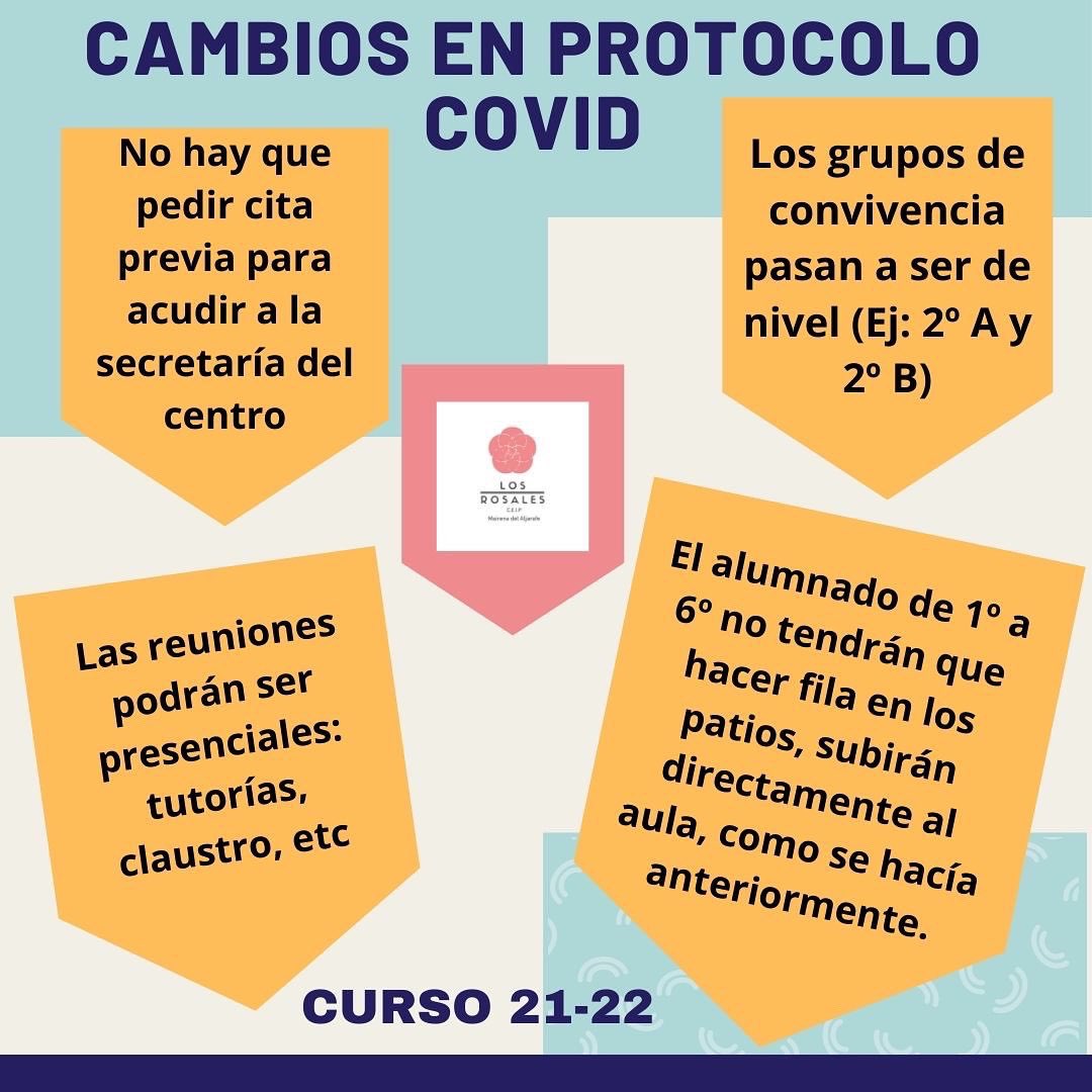 ceiplosrosales's tweet photo. Reunida la Comisión Covid del centro se han hecho los siguientes cambios de acuerdo a la situación actual de la pandemia. https://t.co/VcncGgYWWU