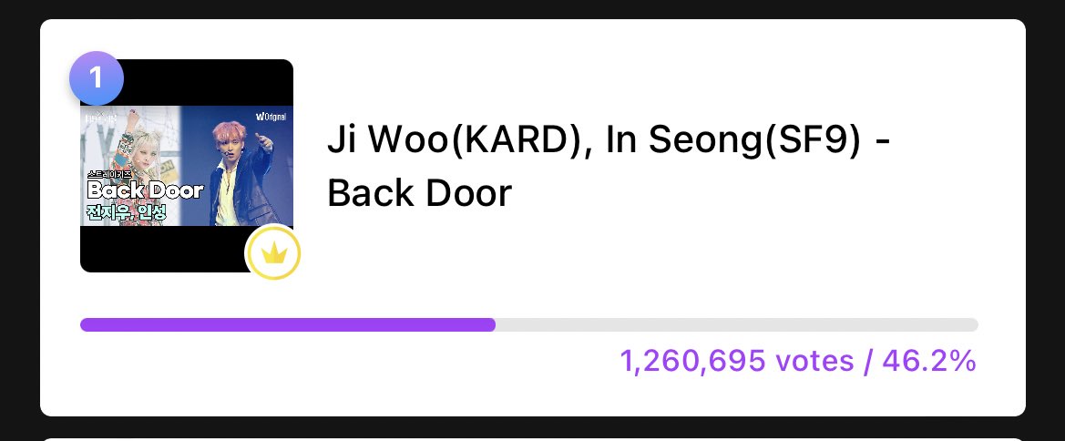 #jiwoo baby we won for you 😭😭😭