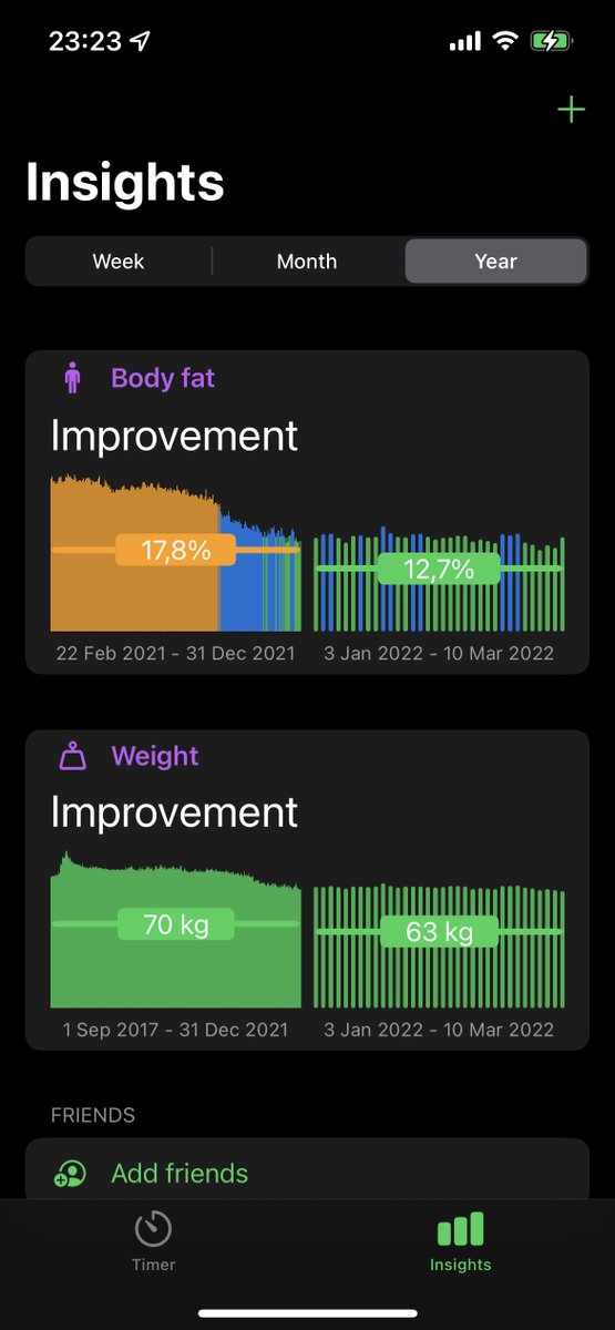 Majid Jabrayilov tweet media