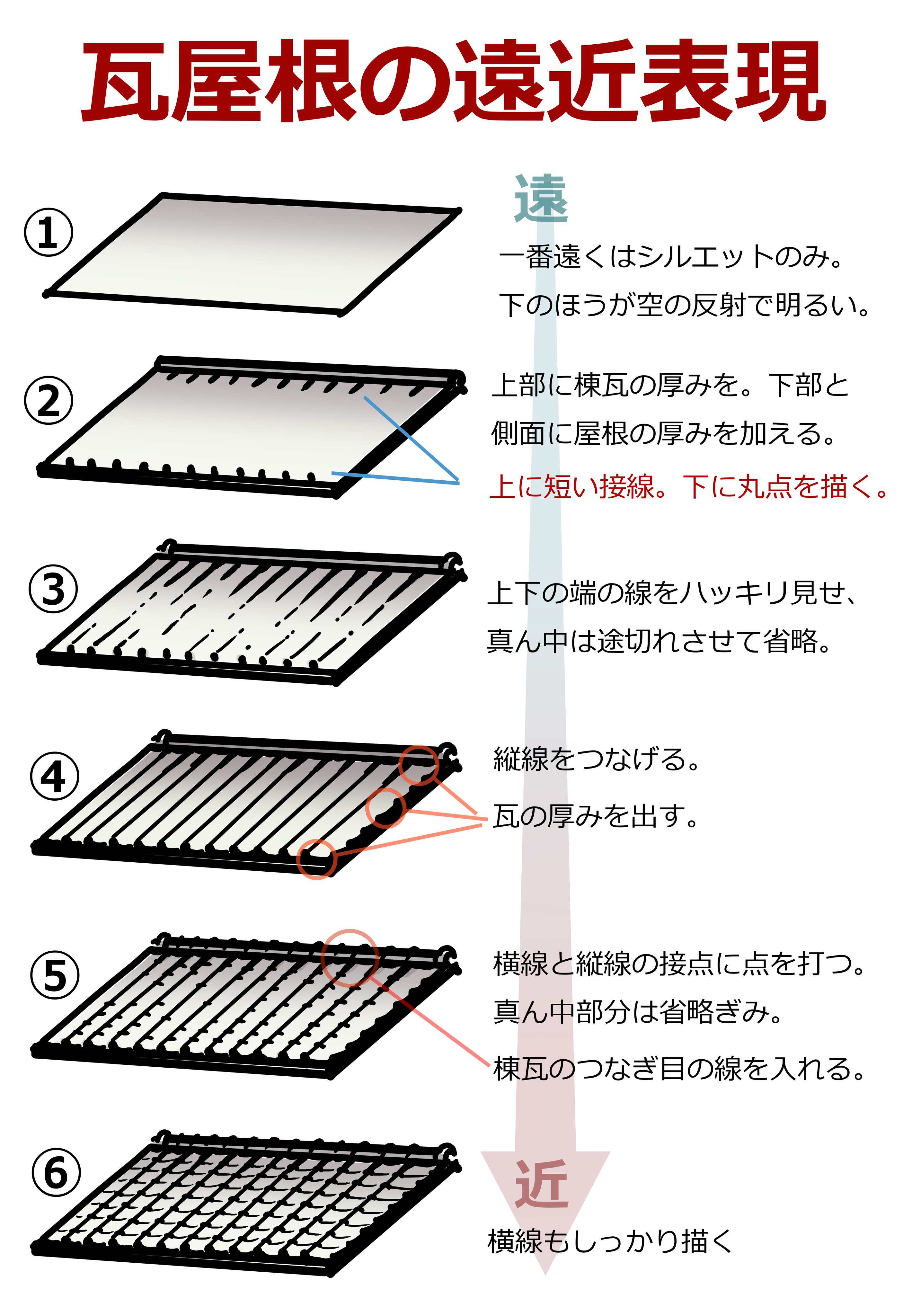 増山修 インスパイアード Masuyama Osamu Inspired Inc 近景の瓦を縮小して遠景で使うと 情報量が上がりすぎてしまいます 情報量を減らしたデザインにすることが重要です 背景美術 T Co O1n9doptsp Twitter