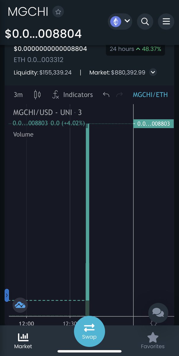 metagochi's tweet photo. #MetaGochi is up 48%‼️

Join the GochiGang on telegram ⤵️
https://t.co/qsoZBZIgbZ

Buy your Metagochi NFT eggs here: https://t.co/i0ntapzUQN

#MetaGochi #ETH #ETHNFT https://t.co/9rvcOsM7qm
