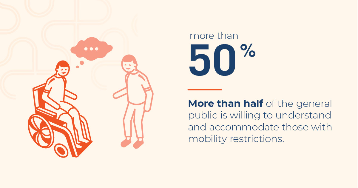 BraunAbility's tweet photo. Join The Driving Force - BraunAbility's online survey community - and help find solutions to the challenges facing our community as we navigate the road to inclusion.

#driveforinclusion https://t.co/ZDJ48blbfr