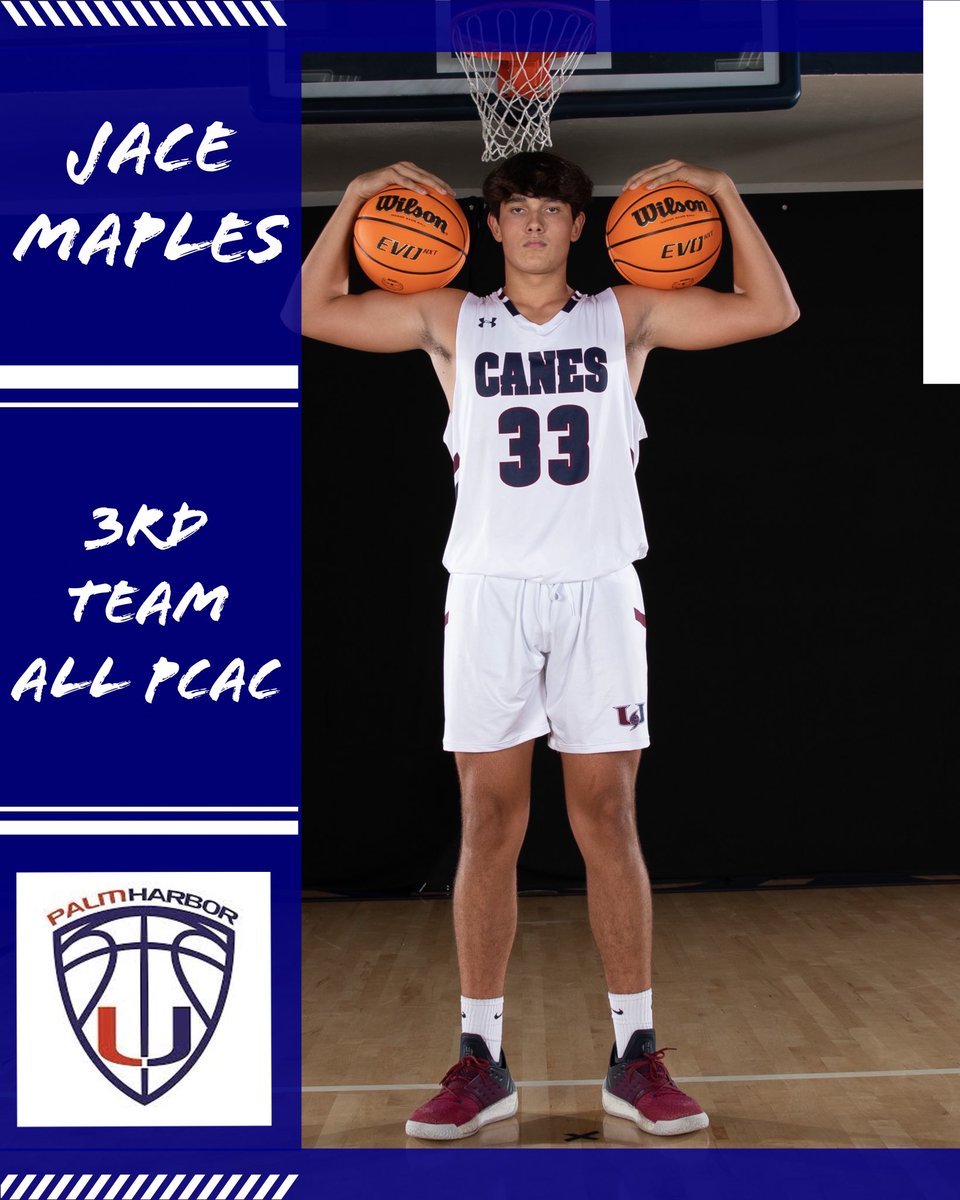 PHU Hoops tweet media