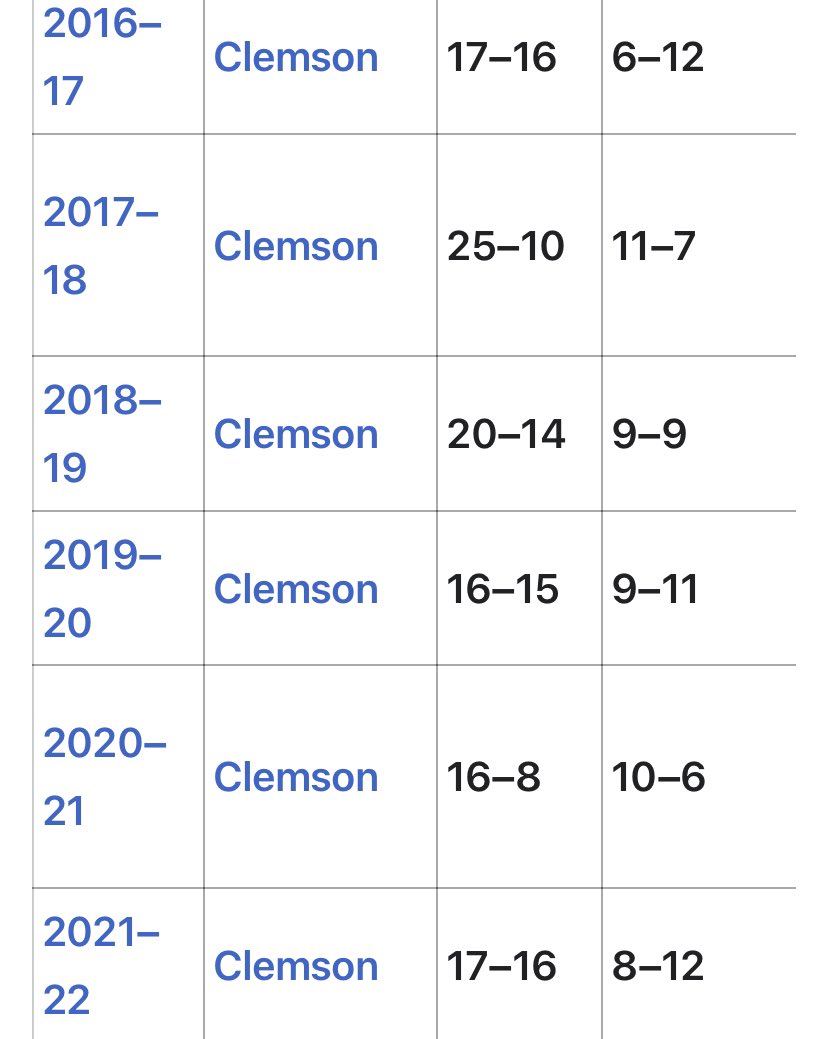 BraveTiger2021's tweet image. This is what you need to see, with new facilities. #FireBrownell