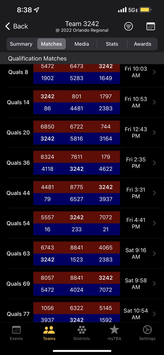 Emit_fhs's tweet photo. You can watch our matches live on https://t.co/lfYqFcWKBy (search for Firstinspires6) https://t.co/QxTp9IjQ3D