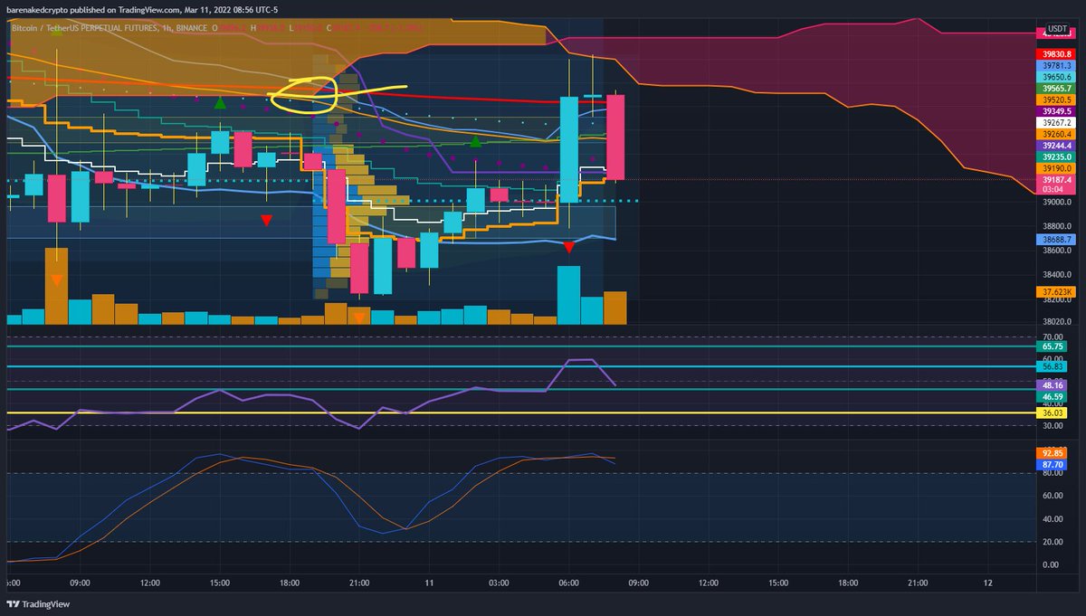 BareNakedCrypto 🫐, tweet media