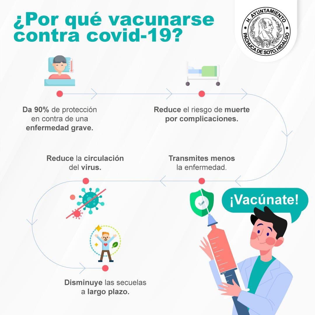 sergiobanosr's tweet photo. Las vacunas son seguras y salvan vidas.💉
Si todavía no te vacunas contra el COVID-19, te compartimos los motivos principales para hacerlo.
#CovidTips https://t.co/JVSflle5ss