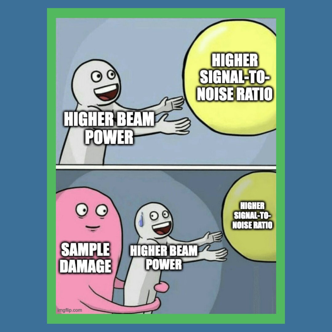 MicroscopySoc's tweet photo. Happy #FunFriday. Enjoy the weekend! #ScienceHumor https://t.co/EKybgg9m8f