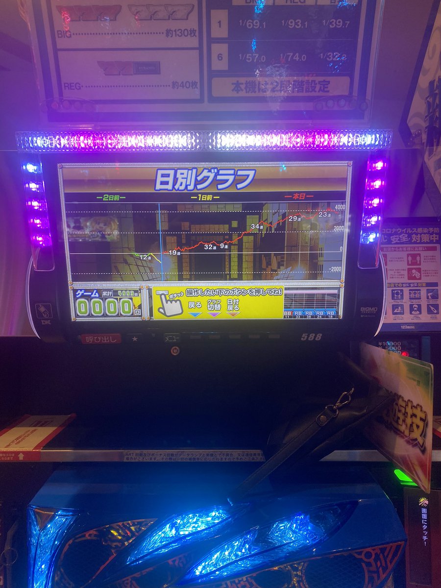 Partypeople8000's tweet photo. 久しぶりにツモりたいなって言いやってツモったのがまさかのピラミッドアイ🤣
楽しかったから👌🏿 https://t.co/cO1dXiogtZ