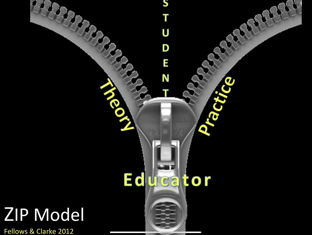 Practice Educators: In the fabric of your practice, your experiential insight is knowledgeable, intuitive &amp; tacit. N.I is evolving in Paramedicine currently &amp; our students need your wisdom, character and your courage to support their future. Are you willing to be that role model?