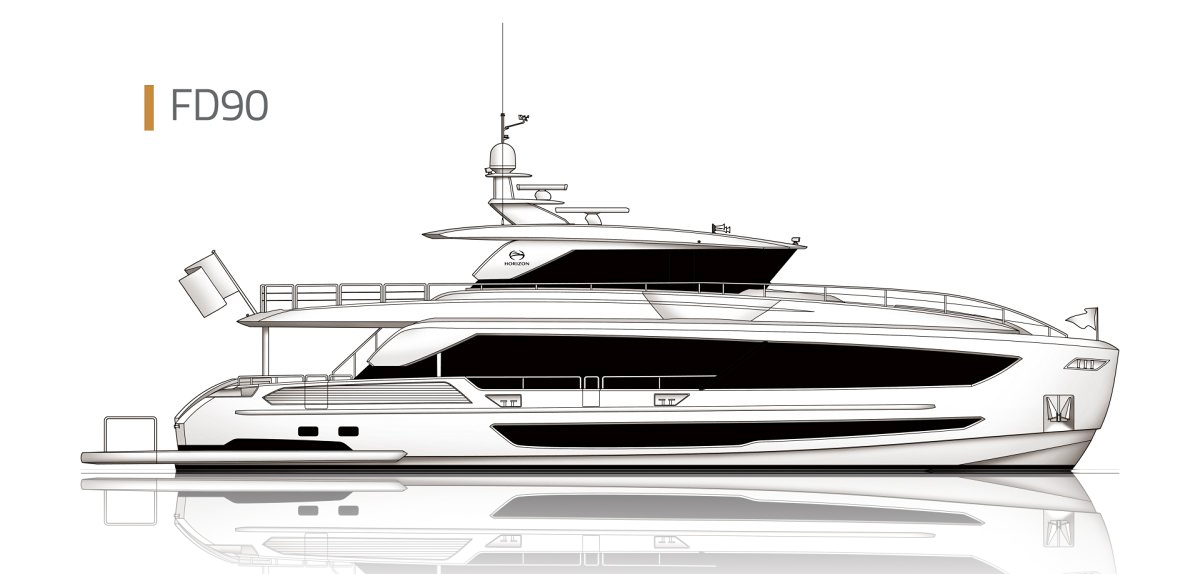 HorizonYachtUSA's tweet photo. 𝐒𝐎𝐋𝐃‼️ This stunning #FD90 is now in build for a first-time Horizon client. #DefineYourHorizon

Learn more ➡️ https://t.co/fwpOtkp29q https://t.co/YOY7ME0Xmq