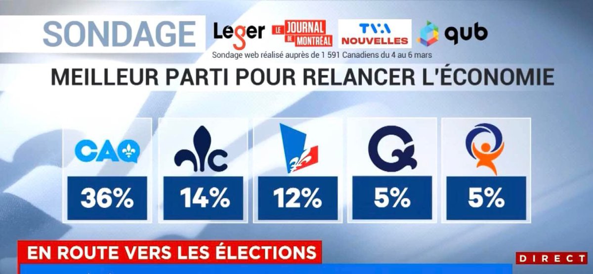 Eric Duhaime tweet media