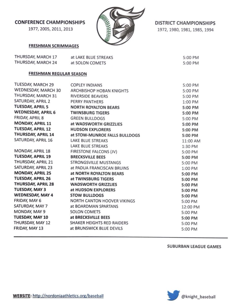Nordonia Baseball tweet media