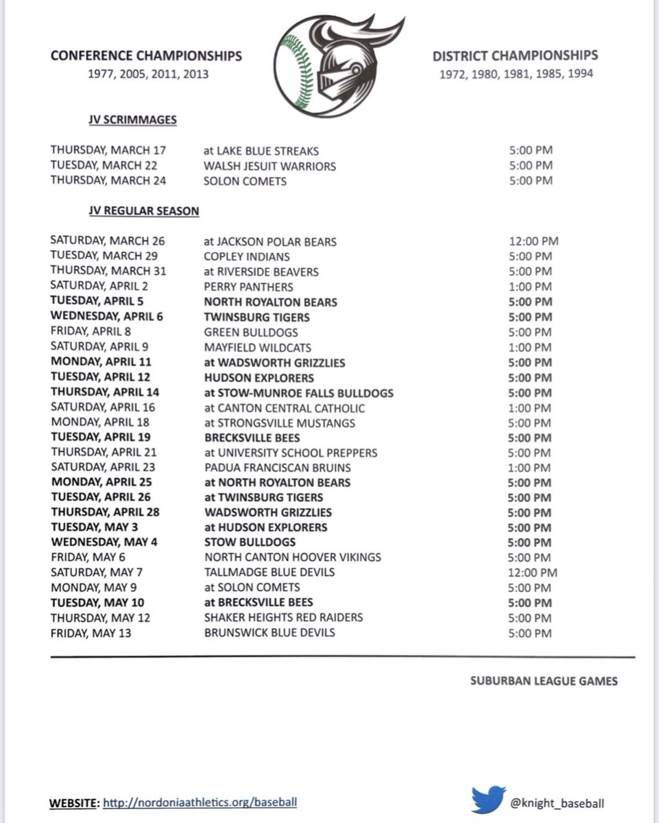 Nordonia Baseball tweet media