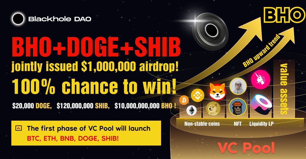 BlackHole DAO (@blackholedao_) on Twitter photo BHO+DOGE+SHIB jointly issued $1,000,000 #airdrop!
100% chance to win!๐ธ๐ธ๐ธ๐ธ๐๐๐๐
๐ต$1,000,000,000BHO
๐ต$120,000,000SHIB
๐ต$20,000DOGE
๐๐๐๐๐๐๐๐๐๐๐
๐gleam.io/cNwuR/blackholโฆ
MEDIUM:๐
medium.com/@blackholedao/โฆ
<a href="/dogecoin/">Dogecoin</a> <a href="/dogecoin_devs/">Dogecoin Developers</a> <a href="/Shibtoken/">Shib</a>
#BlackHoleDAO #BHO BHO+DOGE+SHIB jointly issued $1,000,000 #airdrop!
100% chance to win!๐ธ๐ธ๐ธ๐ธ๐๐๐๐
๐ต$1,000,000,000BHO
๐ต$120,000,000SHIB
๐ต$20,000DOGE
๐๐๐๐๐๐๐๐๐๐๐
๐gleam.io/cNwuR/blackholโฆ
MEDIUM:๐
medium.com/@blackholedao/โฆ
<a href="/dogecoin/">Dogecoin</a> <a href="/dogecoin_devs/">Dogecoin Developers</a> <a href="/Shibtoken/">Shib</a>
#BlackHoleDAO #BHO