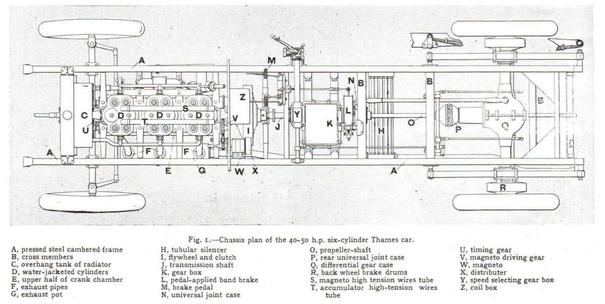 TheMotoringArchive tweet media