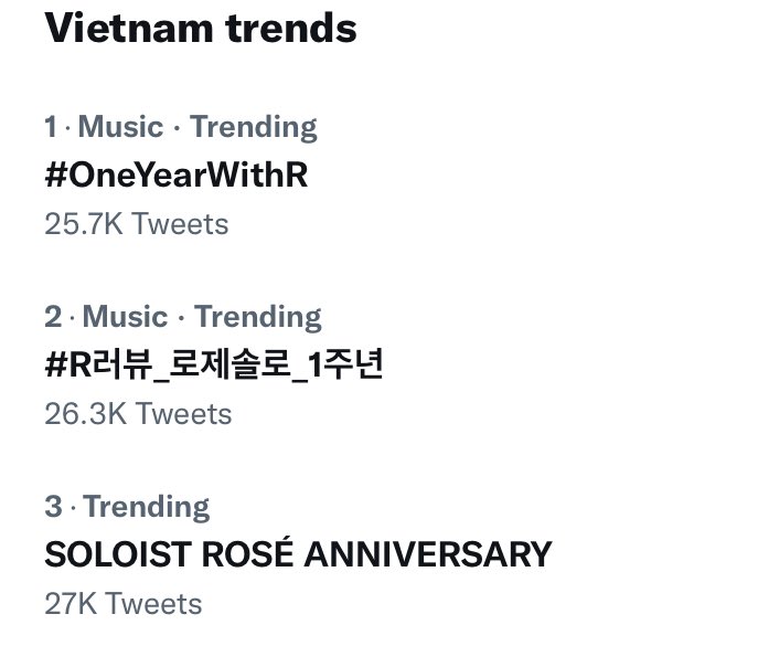 Happy 1 year anniversary 🎉<a href="/roseanne_555/">Roseanne Park</a> 

SOLOIST ROSÉ ANNIVERSARY
#OneYearWithR
#R러뷰_로제솔로_1주년