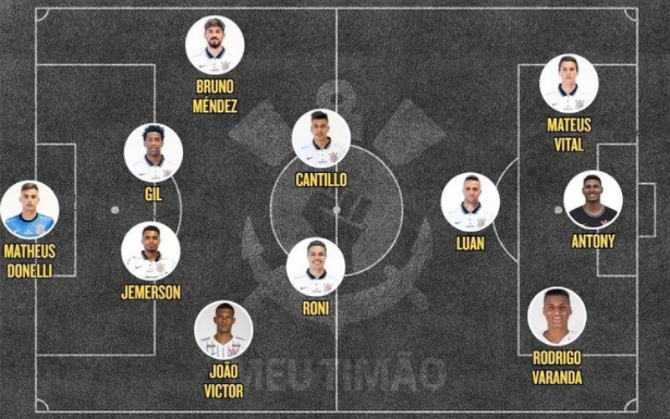 Lucas_Faraldo's tweet photo. Escalação do Corinthians pro jogo contra a Ponte Preta ano passado

Se você é corinthiano e chegou até 2022, parabéns. Somos sobreviventes https://t.co/dtCR0rIKAJ