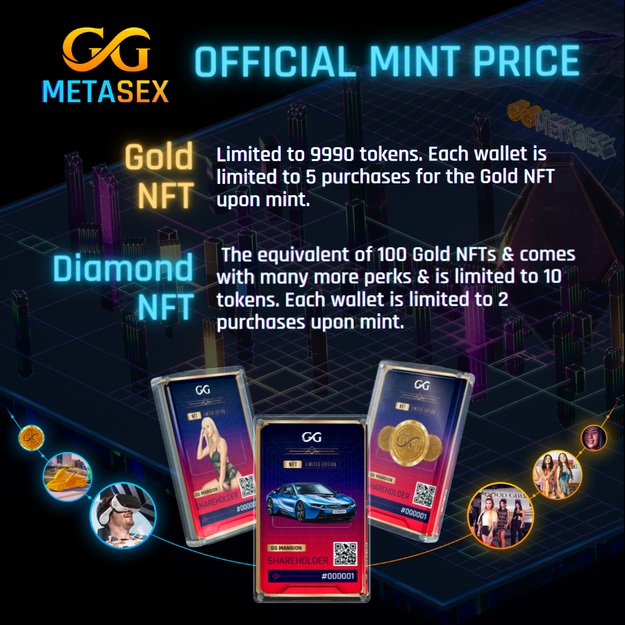 🚨‼ The OFFICIAL MINT PRICE will be as follows: ‼🚨

🟡 GGMetaSex Gold NFT - 0.3 ETH
💎 GGMetaSex Diamond NFT - 20 ETH

Join our discord channel to get whitelisted! ➡ discord.gg/YzhHnzzQc2

#NFT #NFTCommunity #Metaverse #NFTCollectors #AdultNFT