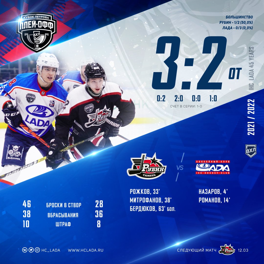 ХК «Лада» Тольятти tweet media