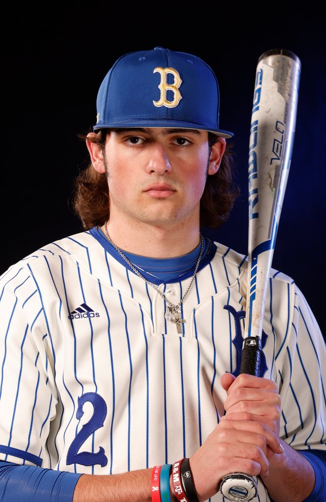 Congratulations to our Girls <a href="/boswellpower/">Boswell Powerlifting</a> team and <a href="/BaseballBoswell/">Boswell Baseball</a> Brady Miller on being named this week's Athlete of the Week winner for <a href="/boswellhs/">Boswell High School</a>! #EMSproud boswell.sidhelp.com