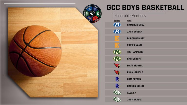 Brett Beech (@Brettbeech26) / Twitter