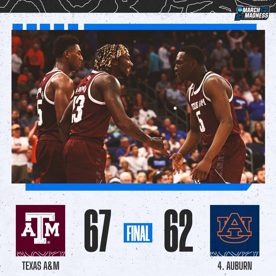 MarchMadnessMBB's tweet image. AGGIES UPSET AUBURN! 💪

Texas A&amp;amp;M hangs on to defeat the No. 4 Tigers and advances to the SEC semis! #GigEm