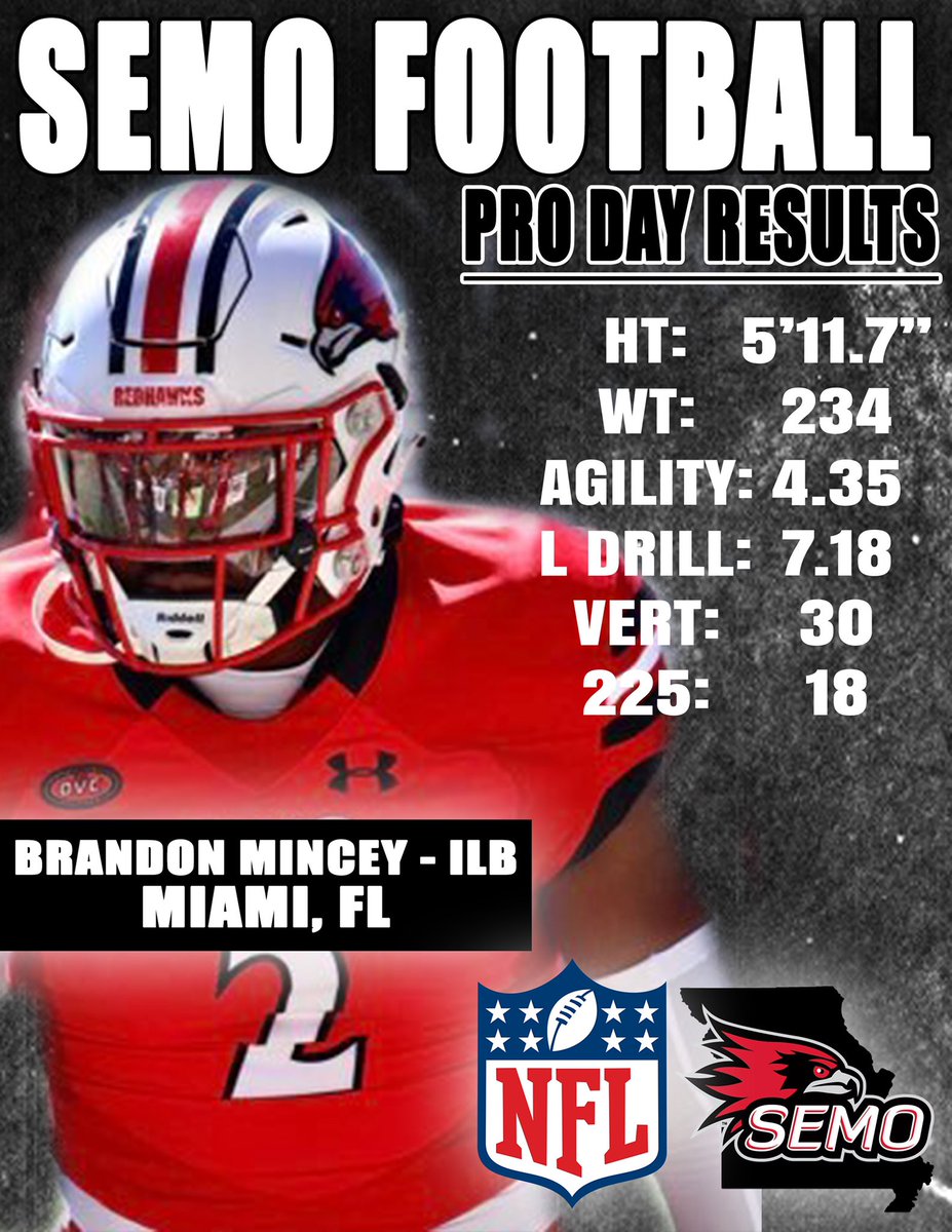 SEMOfootball tweet picture
