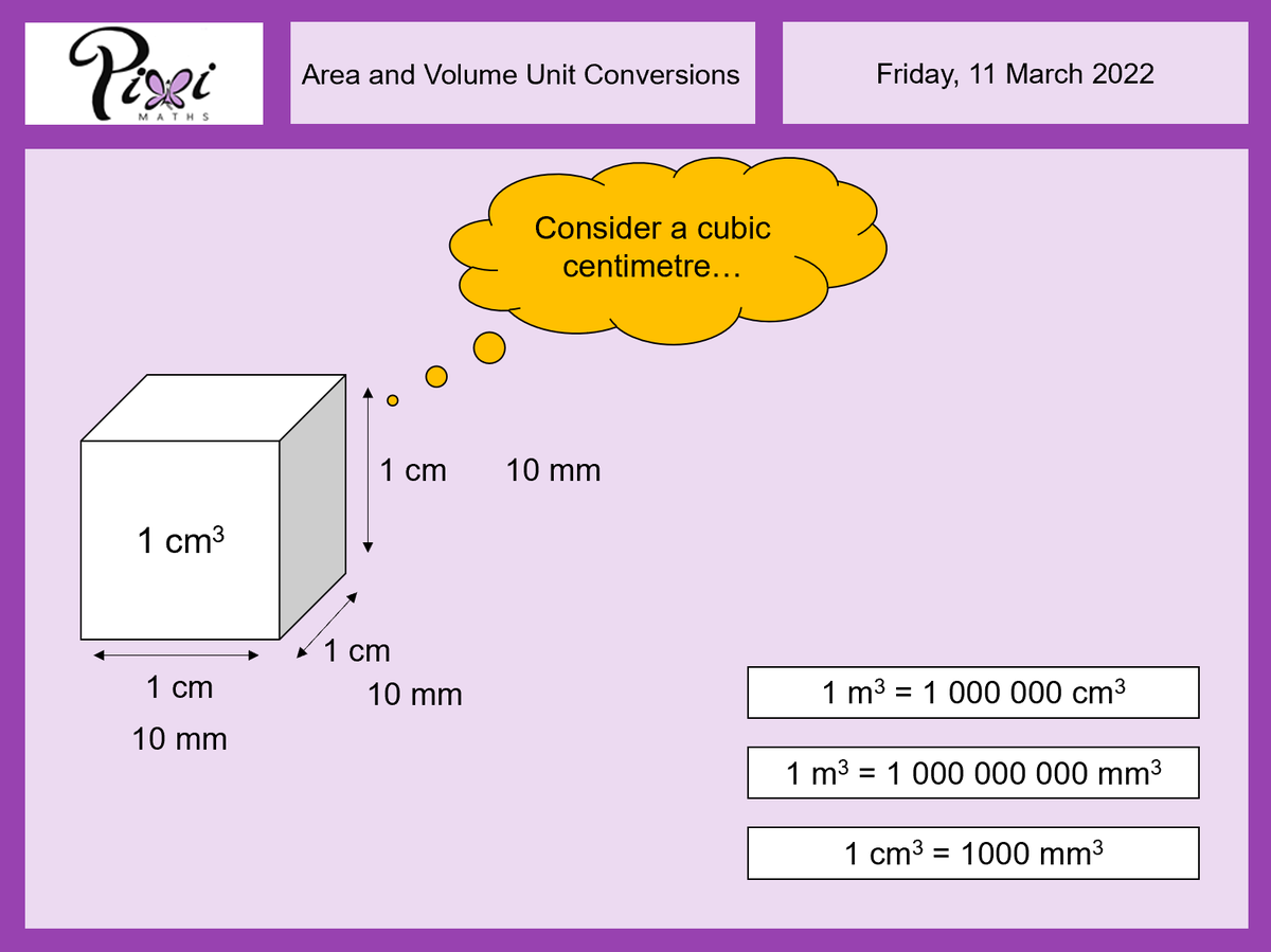 PixiMaths on Twitter "Area and volume unit conversions lesson now