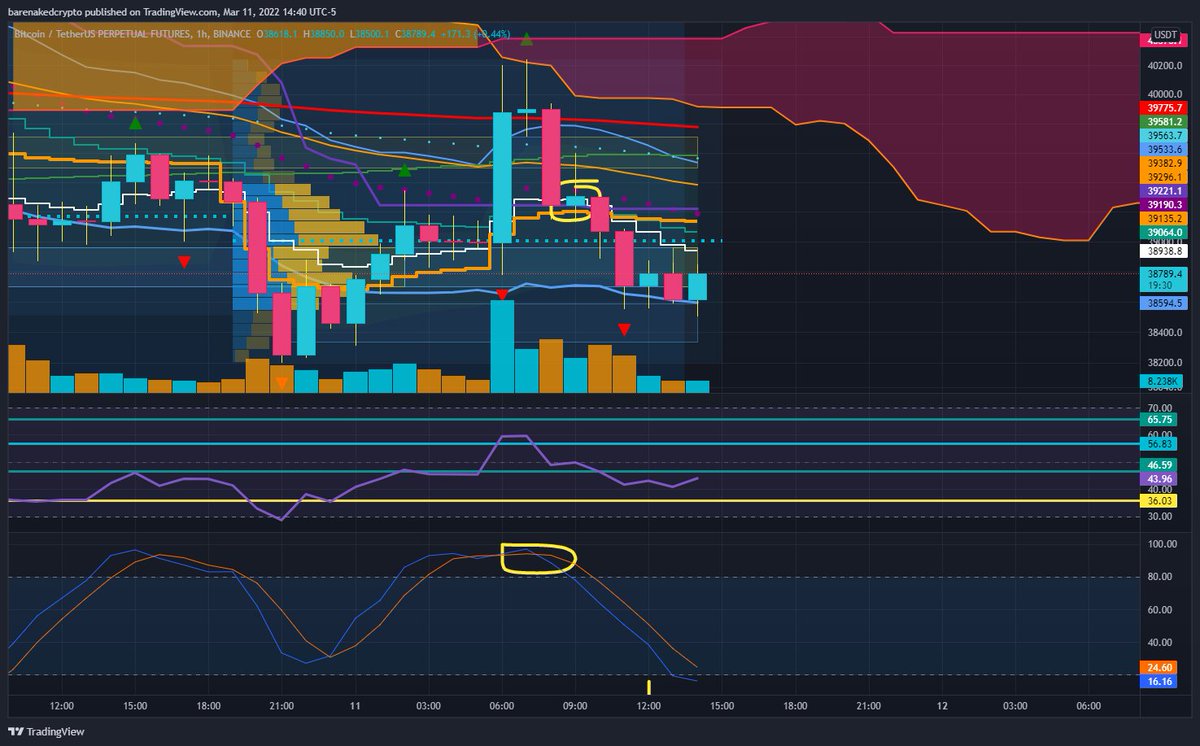 BareNakedCrypto 🫐, tweet media