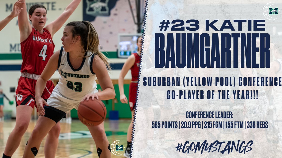 MustangsWBB's tweet photo. https://t.co/b0S6UL4Zv9