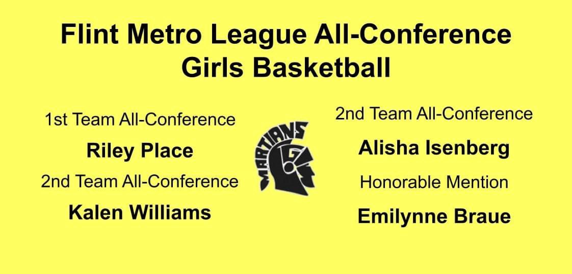 AdGoodrich's tweet photo. Congratulations to our boys and girls basketball players who received All-League recognition! https://t.co/3VTgUZZXHt