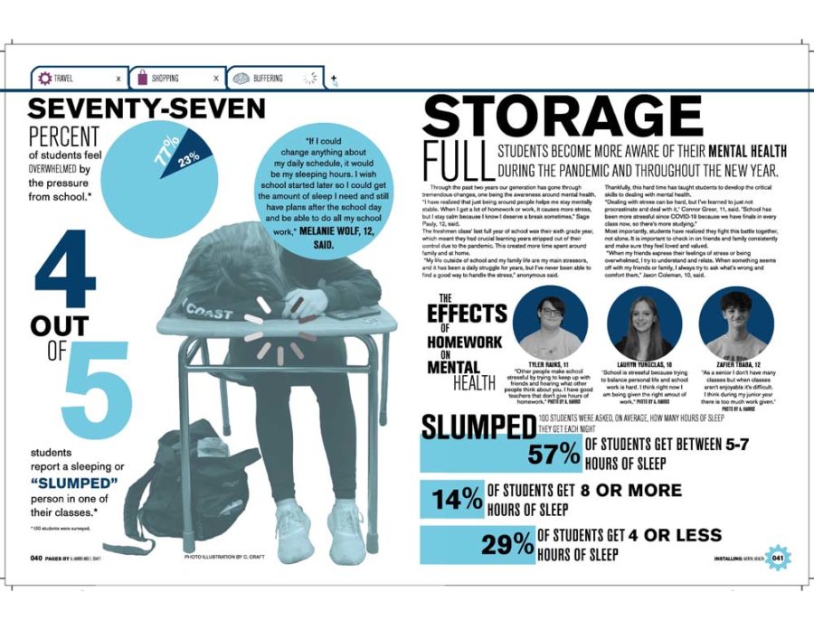 kspaonline's tweet photo. Carly  Craft from Maize South High School: Second Place in Yearbook Layout https://t.co/AfCpKKbPYN