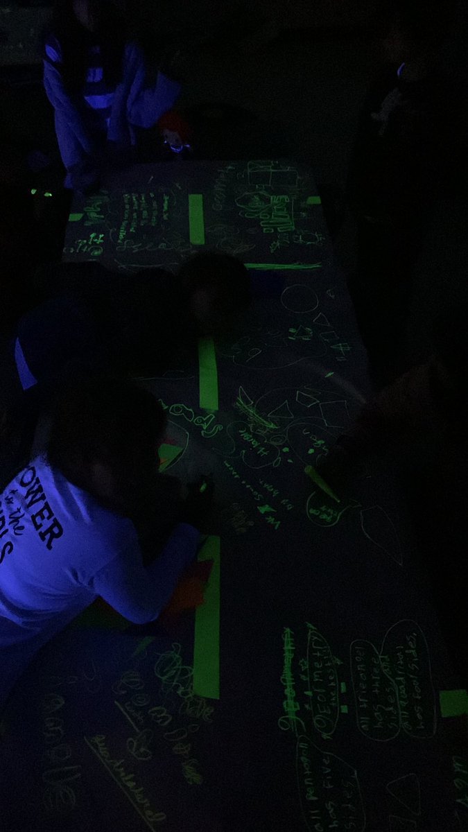 MLBrowning73's tweet photo. Friday black light math never gets old-today it’s a geometry preassessment using shape graffiti @NISDElemMath #RootedColoniesNorth @nisdcne https://t.co/MrlloLjn0g