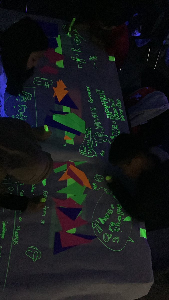 MLBrowning73's tweet photo. Friday black light math never gets old-today it’s a geometry preassessment using shape graffiti @NISDElemMath #RootedColoniesNorth @nisdcne https://t.co/MrlloLjn0g