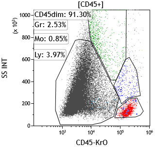 Siba El Hussein, MD tweet media