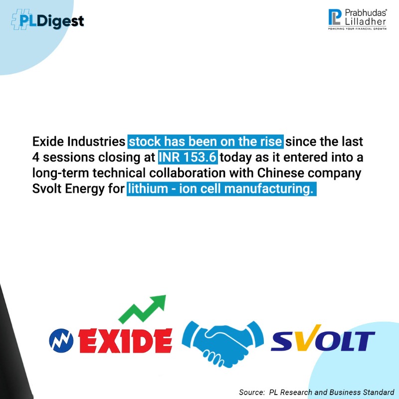 PLIndiaOnline's tweet photo. Swipe left to see how much power will be generated by two automotive ancillary giant companies. 

#Excide #SVOLT #Partnership #EnergyCompanies #PLIndia.
