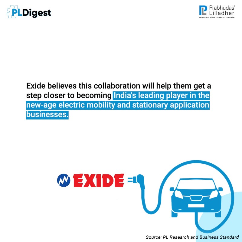 PLIndiaOnline's tweet photo. Swipe left to see how much power will be generated by two automotive ancillary giant companies. 

#Excide #SVOLT #Partnership #EnergyCompanies #PLIndia.